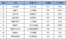 国产三级排行榜,盘点年度热门佳作，揭秘国产影视新趋势
